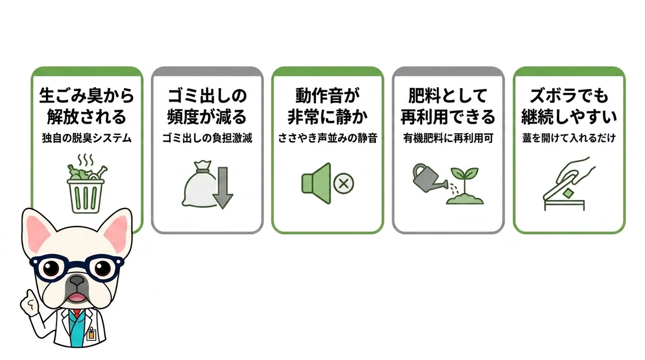 ナクスルを導入するメリット
