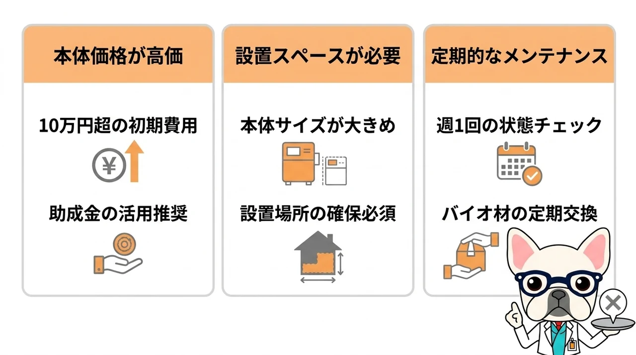 ナクスルを利用するデメリット