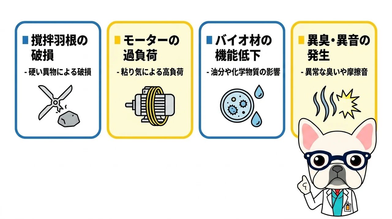 禁止物の投入によるナクスルの故障リスク