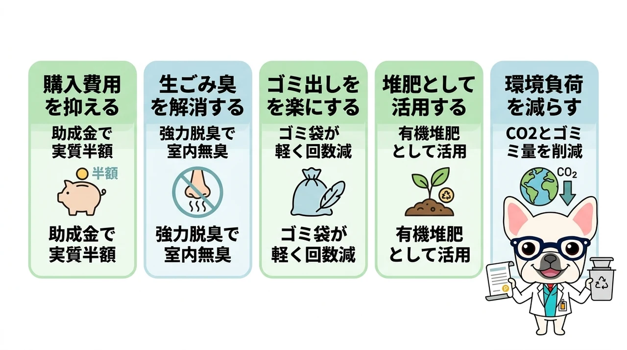 助成金を活用してナクスルを導入するメリット