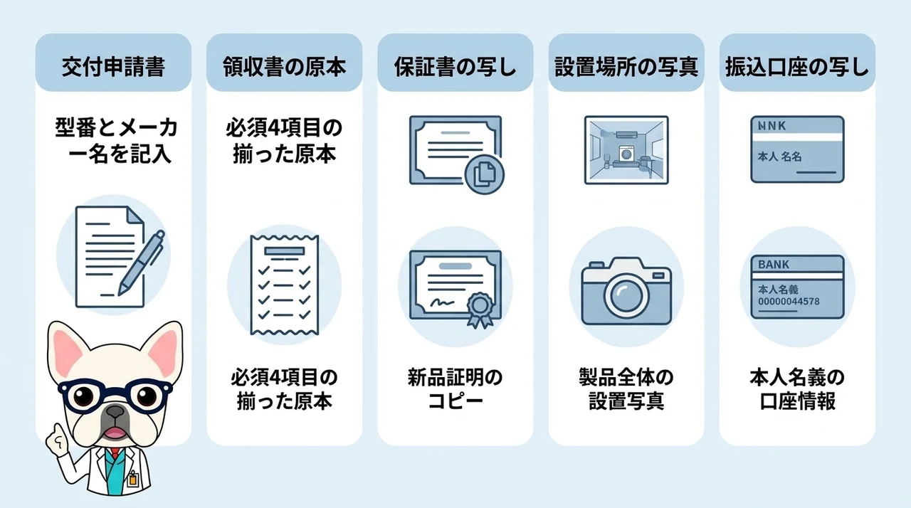 ナクスルの申請に必要な書類と準備