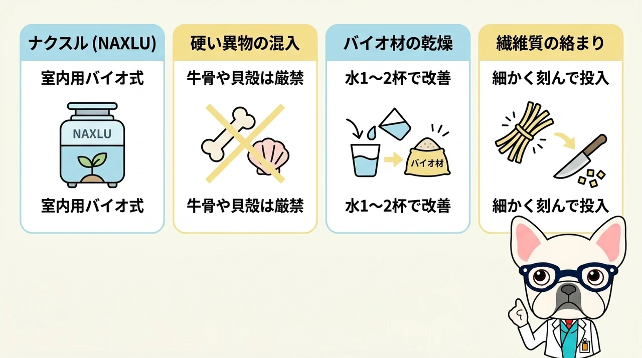 ナクスルの異音が気になる時の原因特定