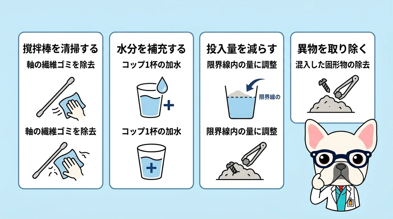 異音を解消する4つのセルフチェック