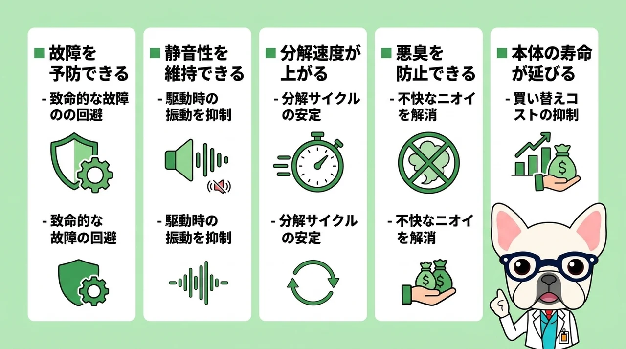 メンテナンスを行う5つのメリット