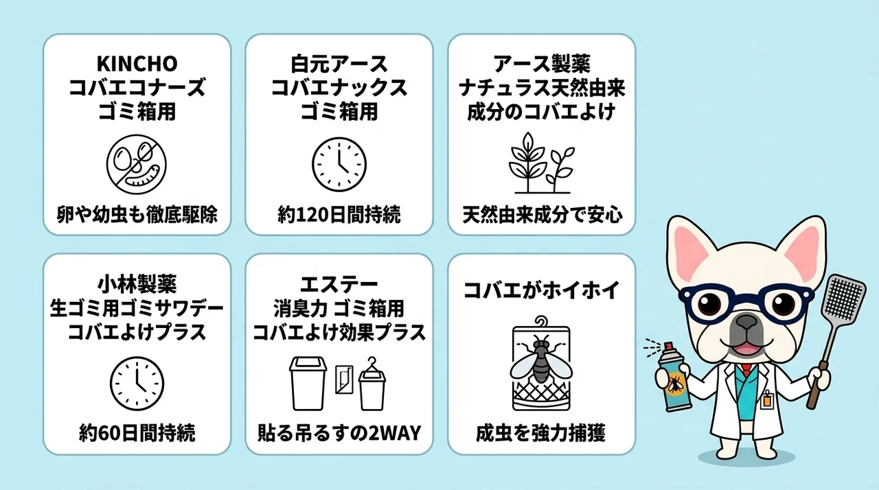 ゴミ箱のコバエ対策におすすめのグッズ6選