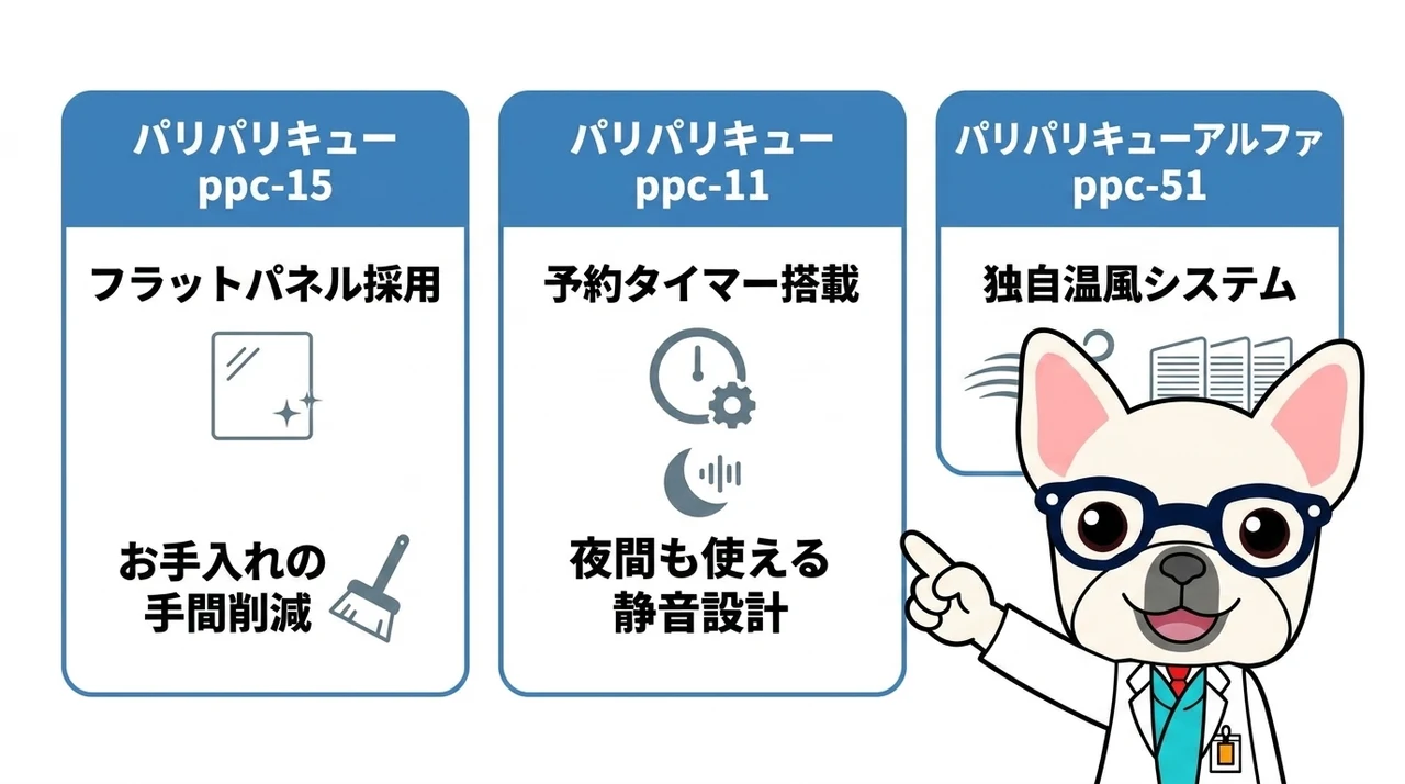 おすすめのパリパリキューシリーズ3選