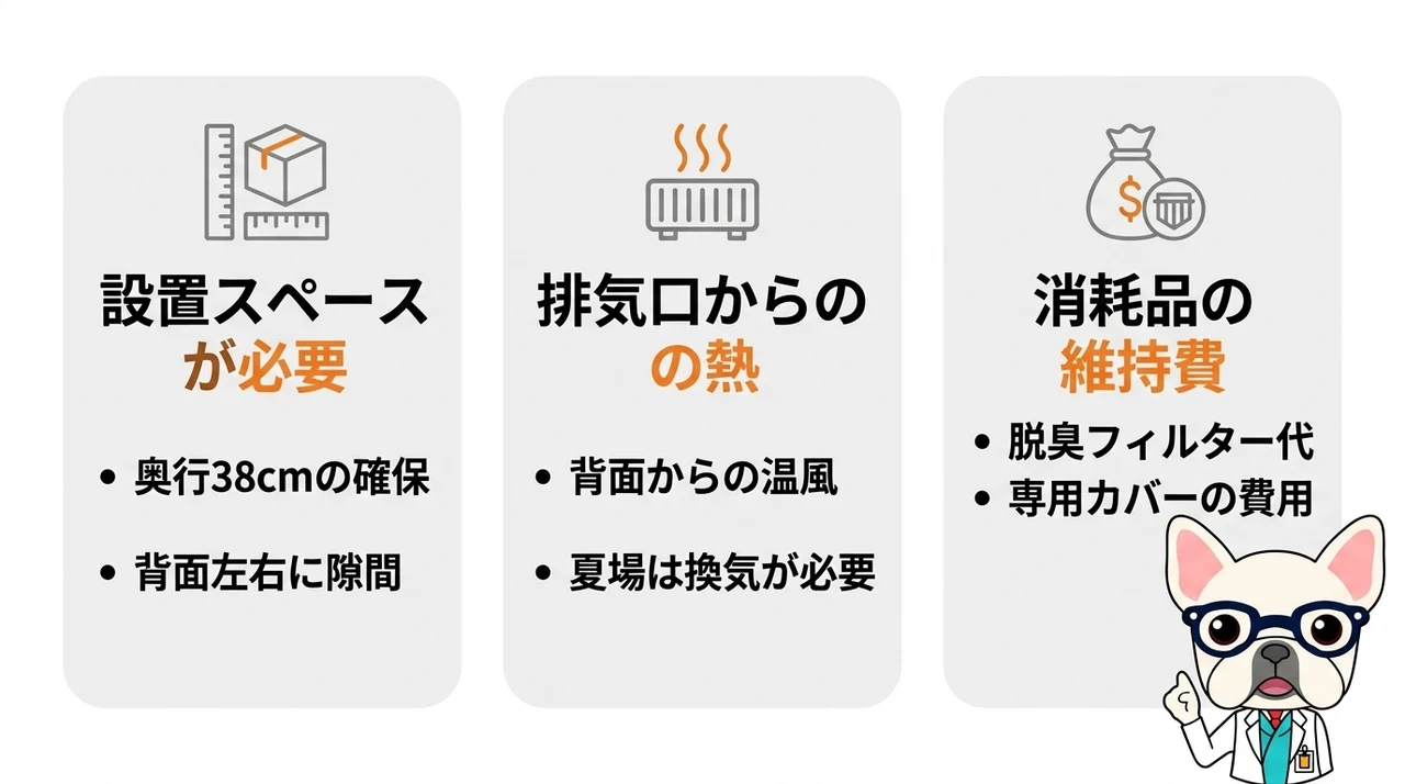 ルーフェンの気になるデメリット3つ