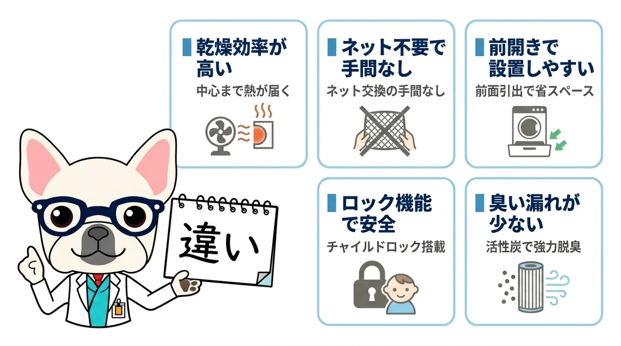 パリパリキューアルファを選ぶメリット