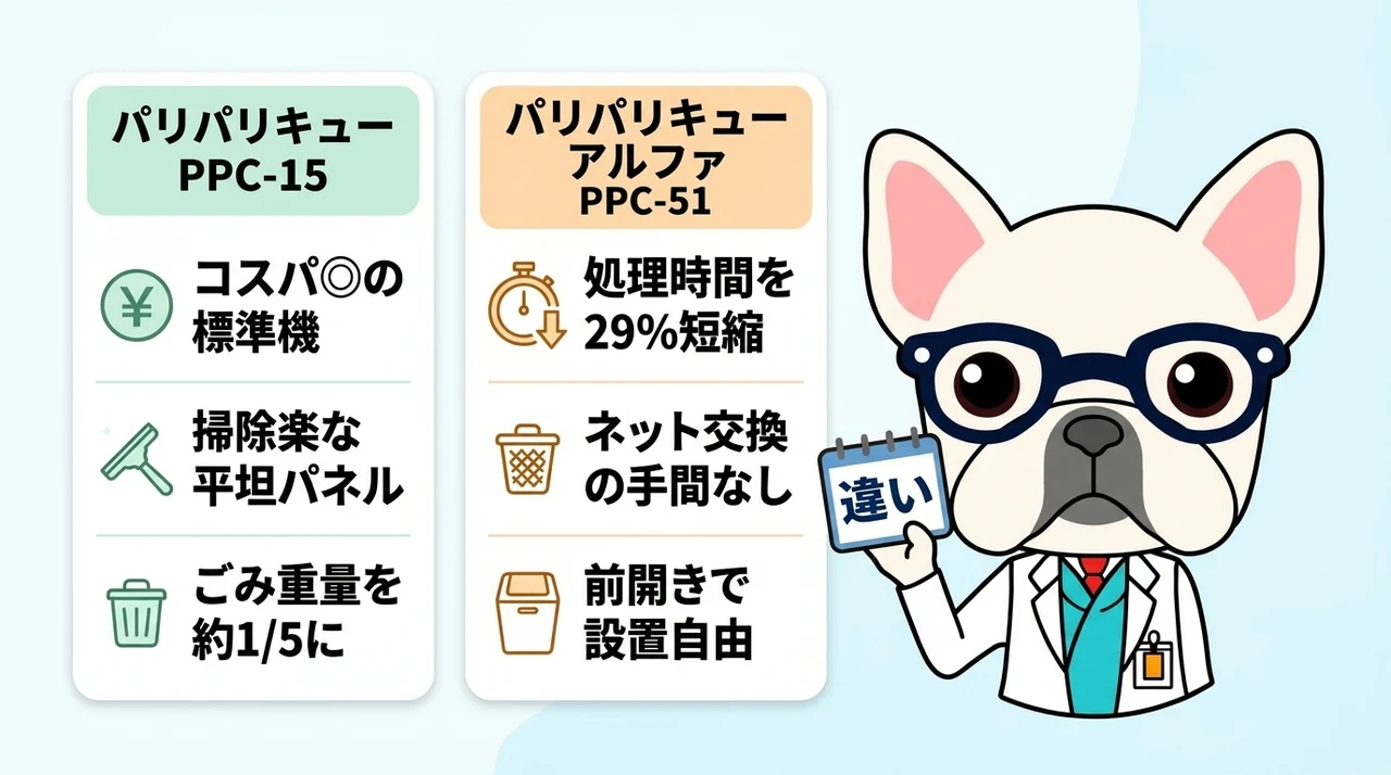 おすすめのパリパリキューシリーズ2選