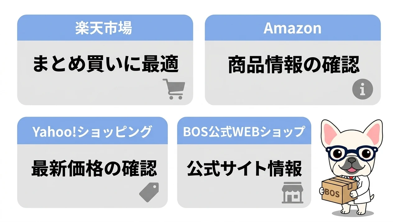 BOS 袋を通販で買うならどこ？