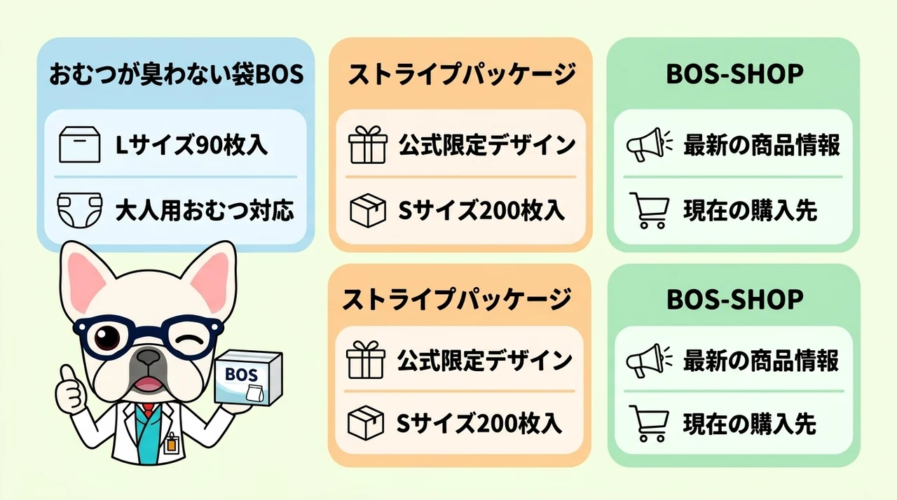 BOS 袋の最適なサイズ選び