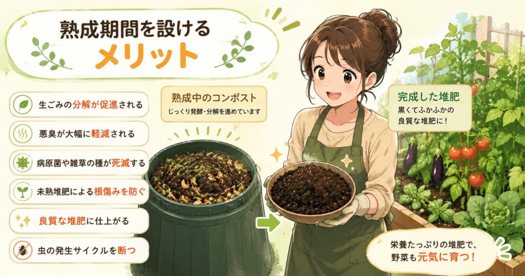 熟成期間を設けるメリット