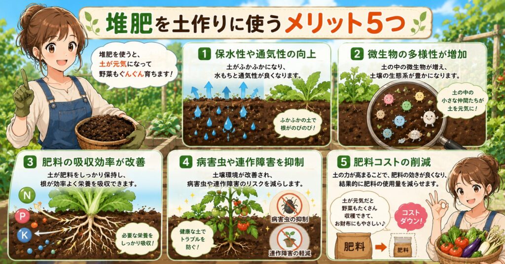 堆肥を土作りに使うメリット5つ