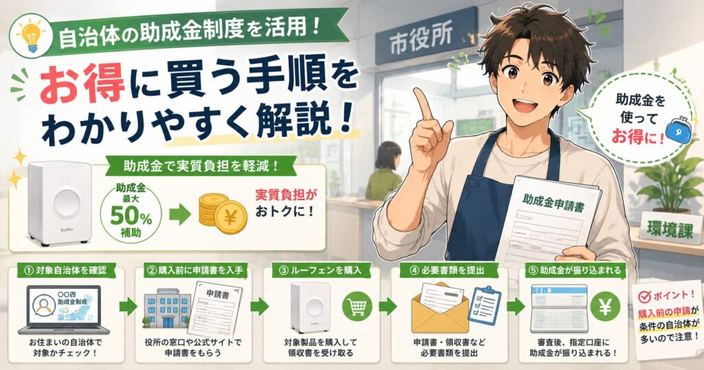 自治体の助成金制度を利用してお得に買う手順
