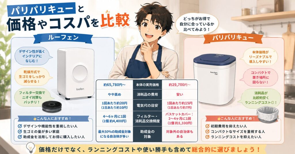 パリパリキューと価格やコスパを比較