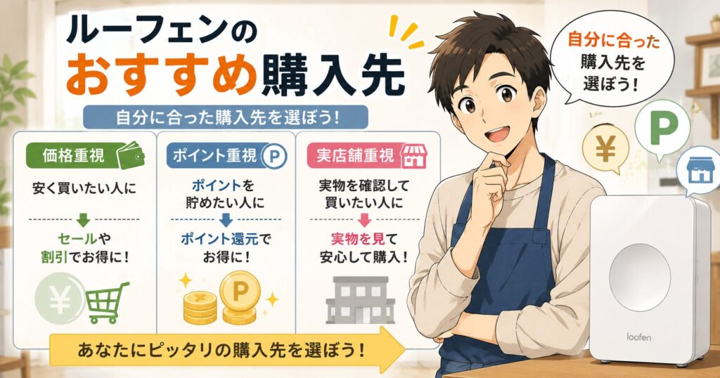 ルーフェンのおすすめ購入先