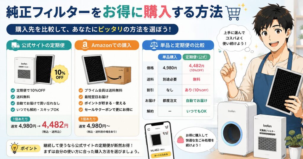 純正フィルターをお得に購入する方法