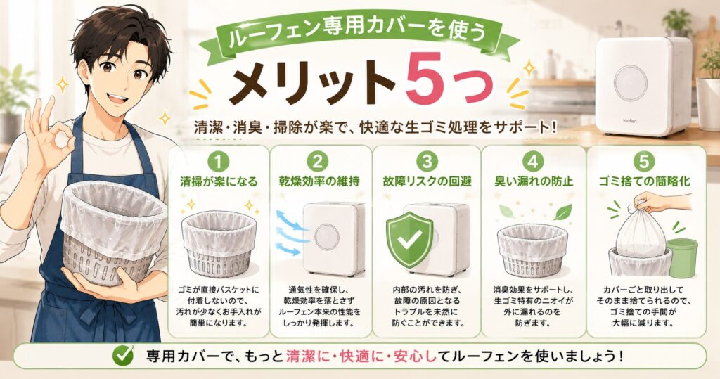 ルーフェン専用カバーを使うメリット5つ