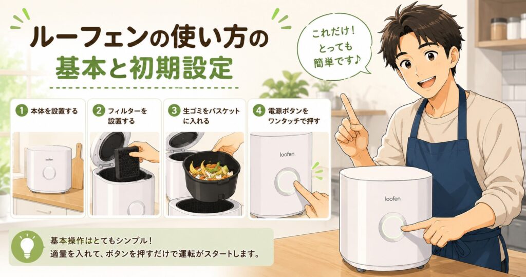 ルーフェンの使い方の基本と初期設定