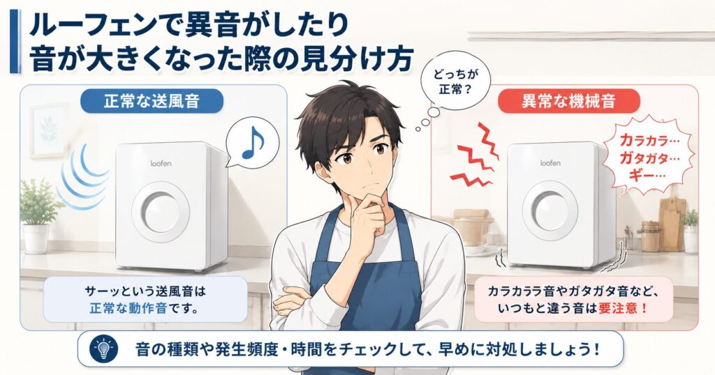 ルーフェンで異音がしたり音が大きくなった際の見分け方