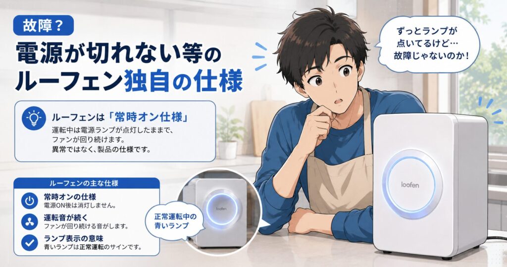 故障?電源が切れない等のルーフェン独自の仕様