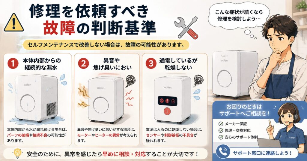 修理を依頼すべき故障の判断基準