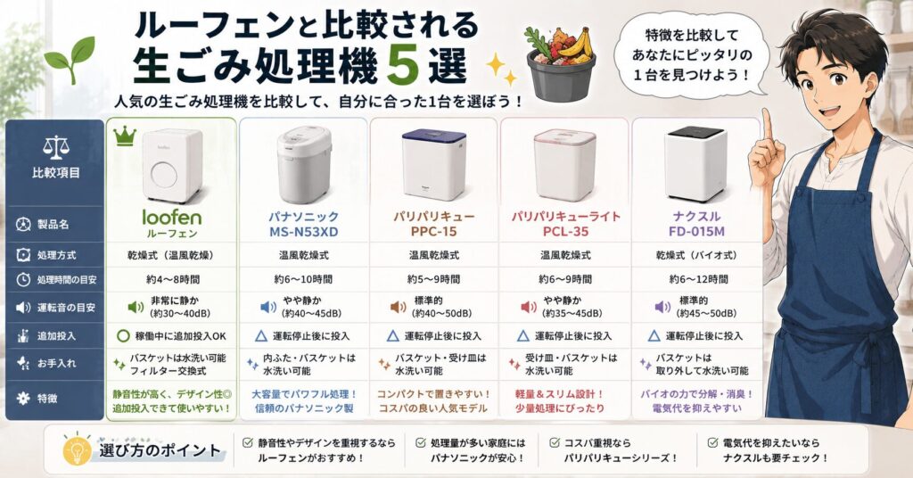 ルーフェンと比較される生ごみ処理機5選