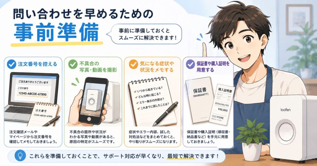 問い合わせを早めるための事前準備