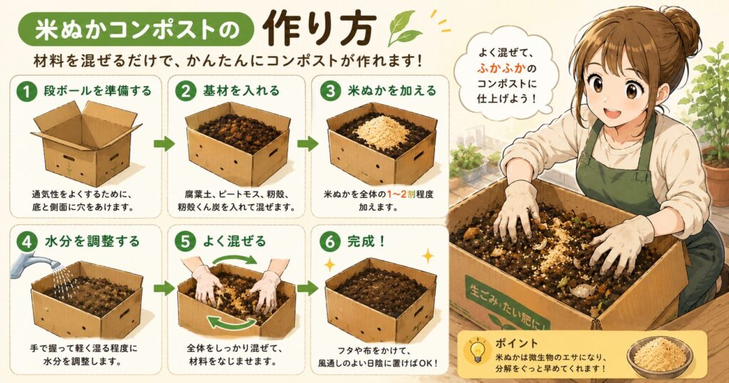 米ぬかコンポストの作り方