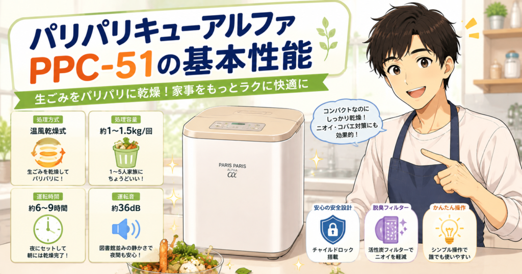 パリパリキューアルファ PPC-51の基本性能