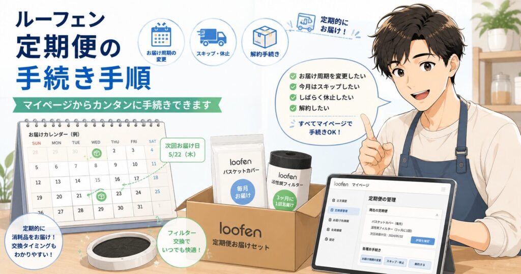 ルーフェン定期便の手続き手順