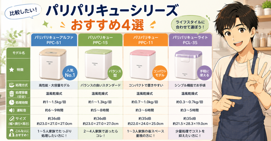 比較したいパリパリキューシリーズおすすめ4選