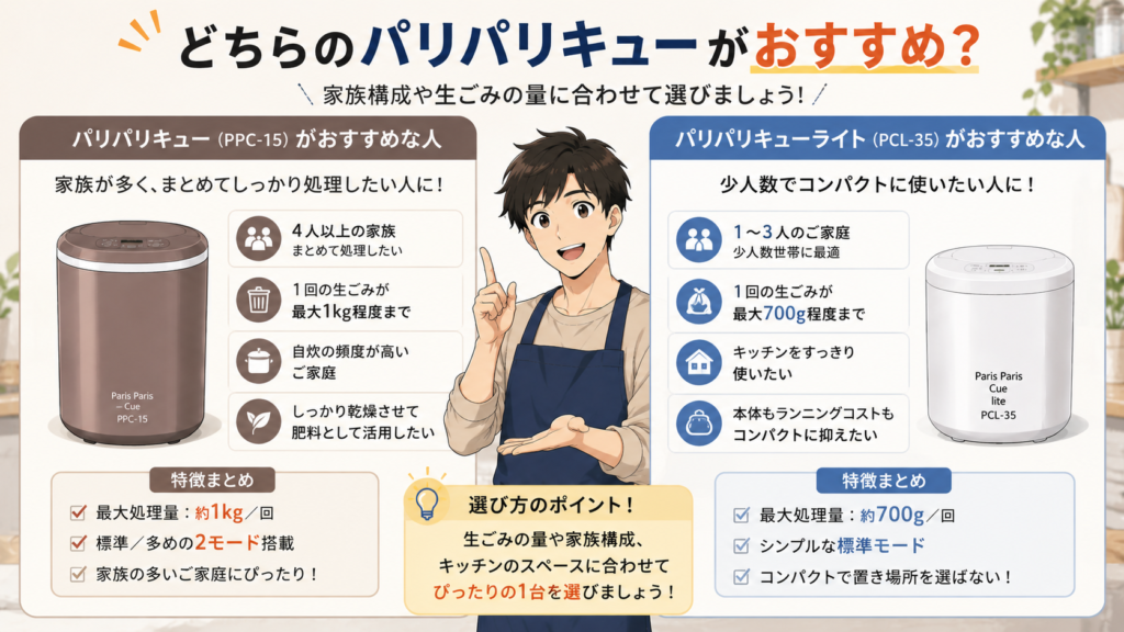 どちらのパリパリキューがおすすめ？