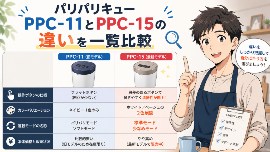 パリパリキューPPC-11とPPC-15の違いを一覧比較