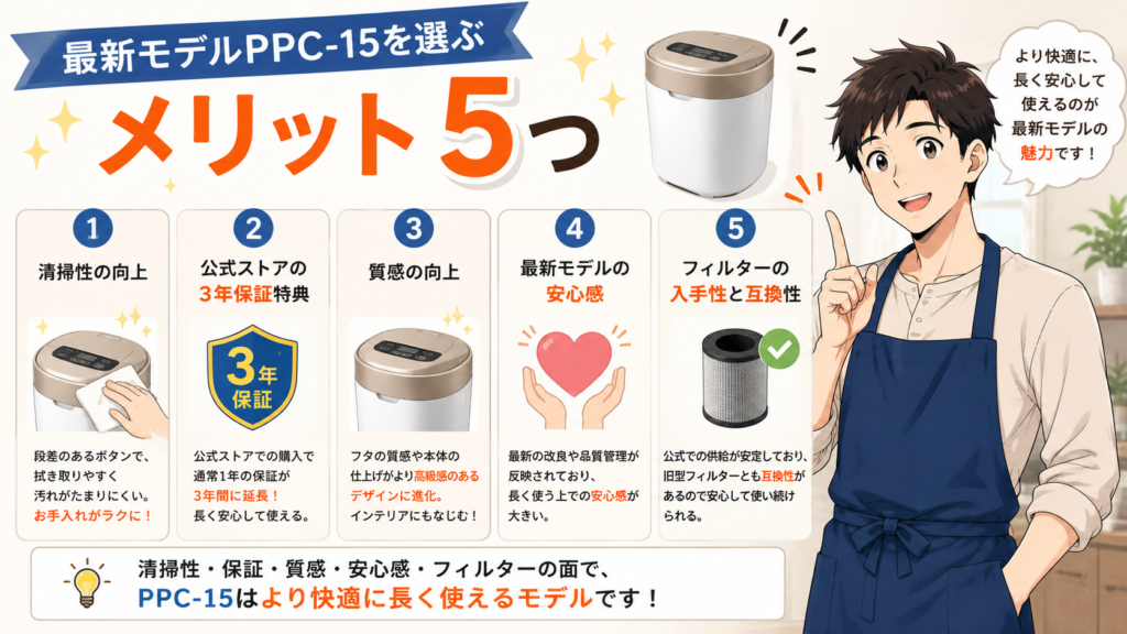 最新モデルPPC-15を選ぶメリット5つ