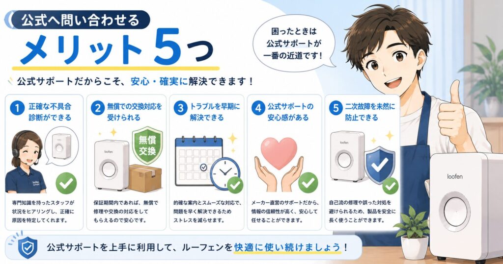 公式へ問い合わせるメリット5つ