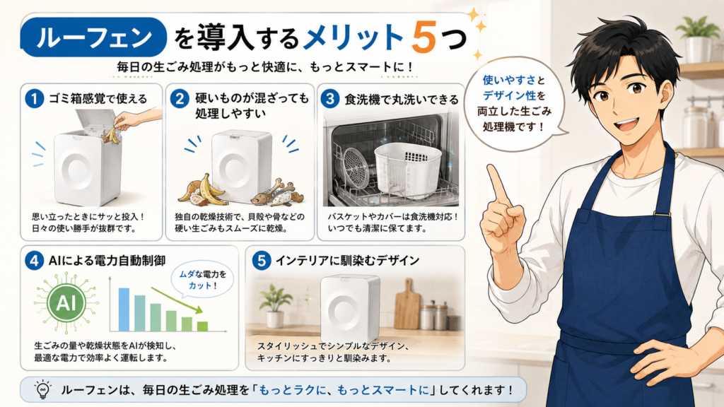 ルーフェンを導入するメリット5つ