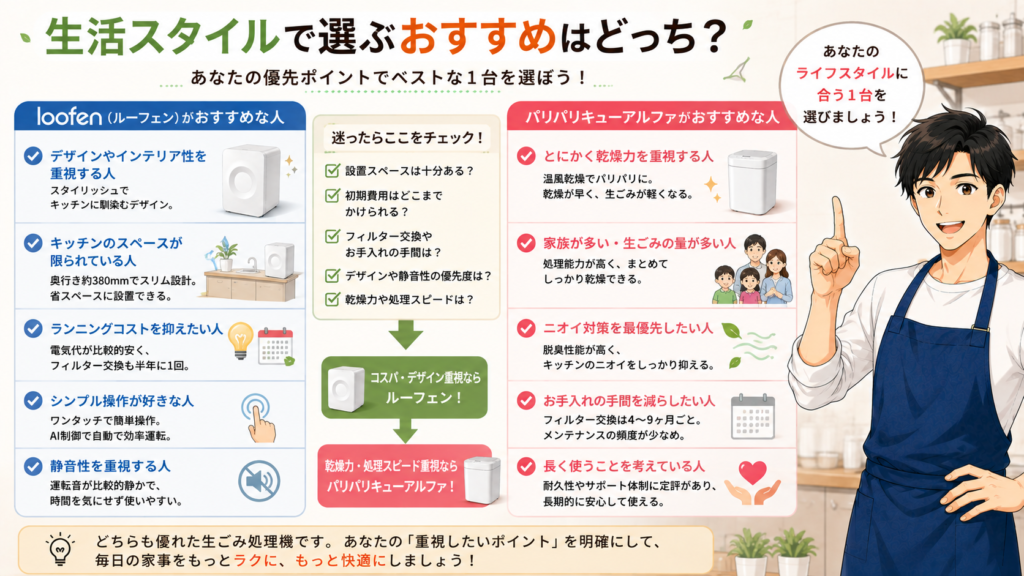 生活スタイルで選ぶおすすめはどっち？