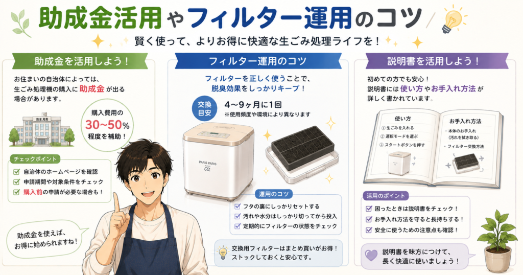 助成金活用やフィルター運用のコツ