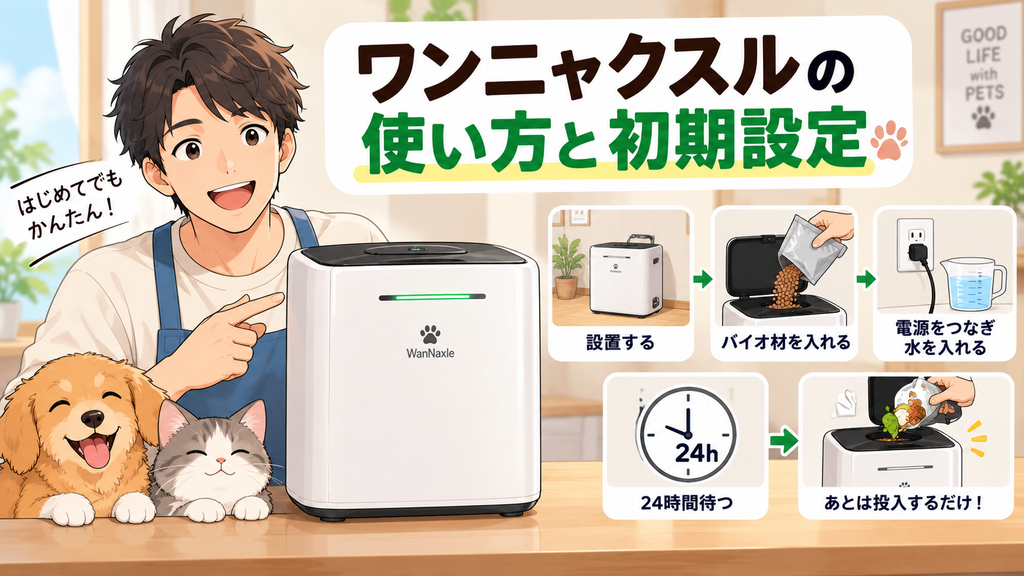 ワンニャクスルの使い方と初期設定