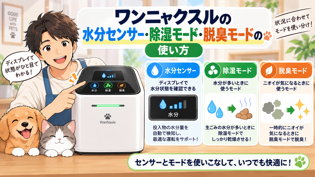 水分センサー・除湿モード・脱臭モードの使い方