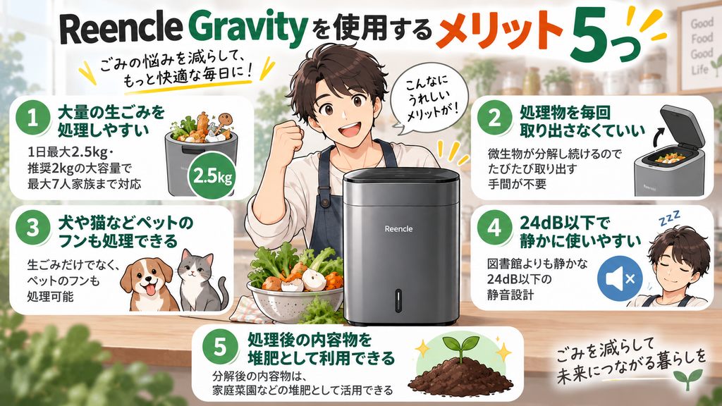 Reencle Gravityを使用するメリット5つ