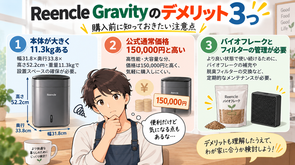 Reencle Gravityのデメリット3つ