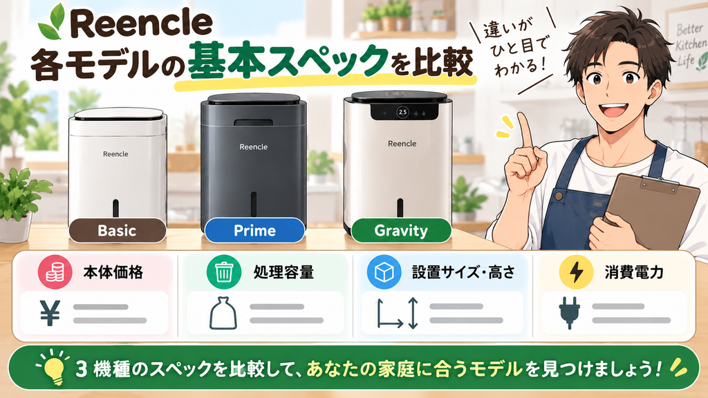 各モデルの基本スペックを比較