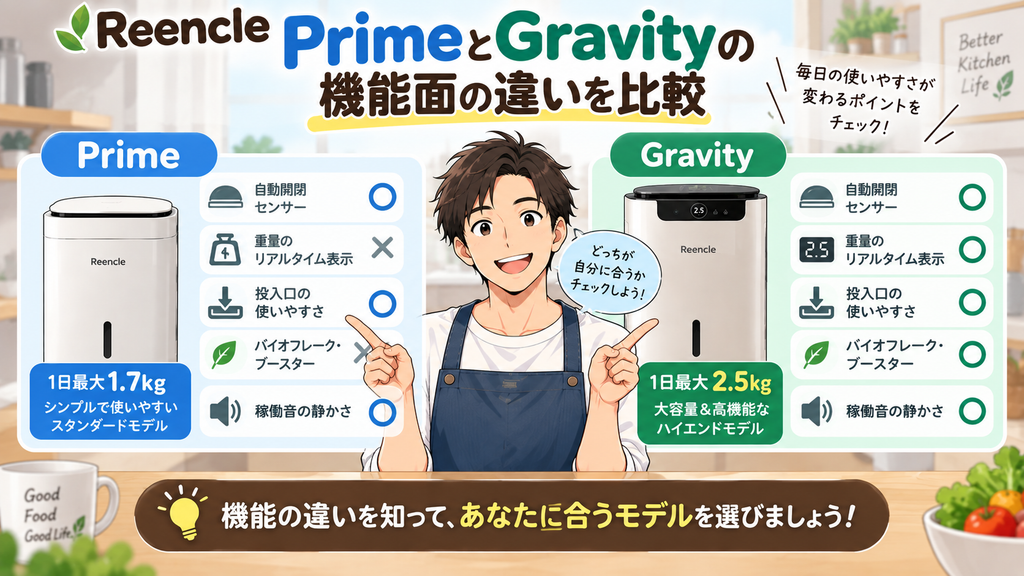 PrimeとGravityの機能面の違いを比較