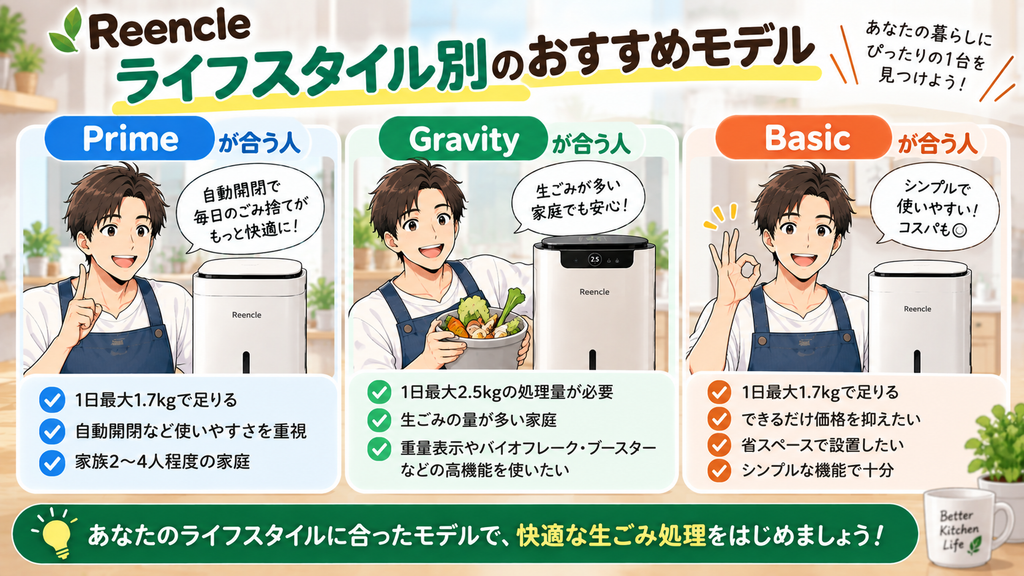 ライフスタイル別のおすすめモデル