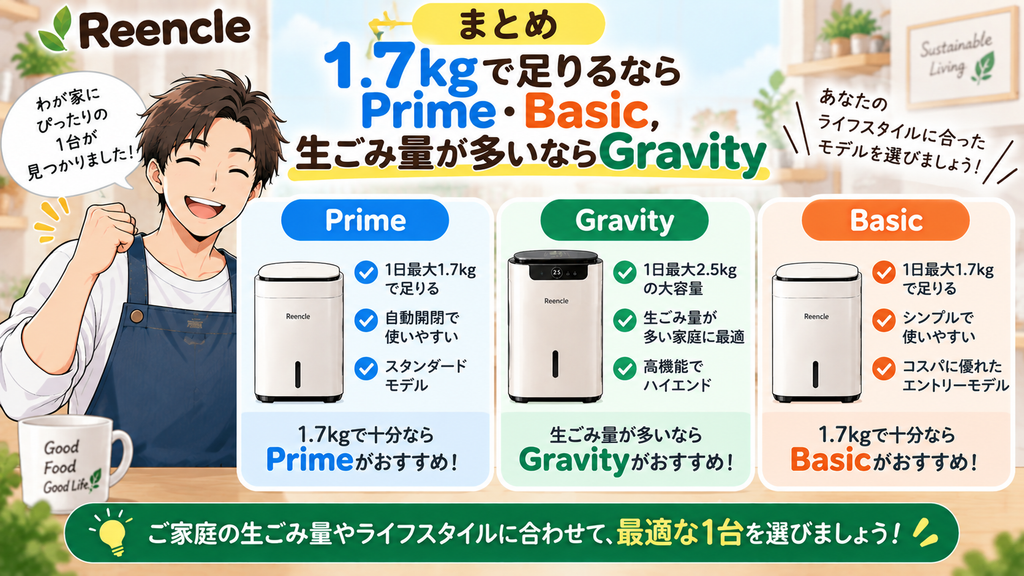 まとめ:1.7kgで足りるならPrime・Basic、生ごみ量が多いならGravity