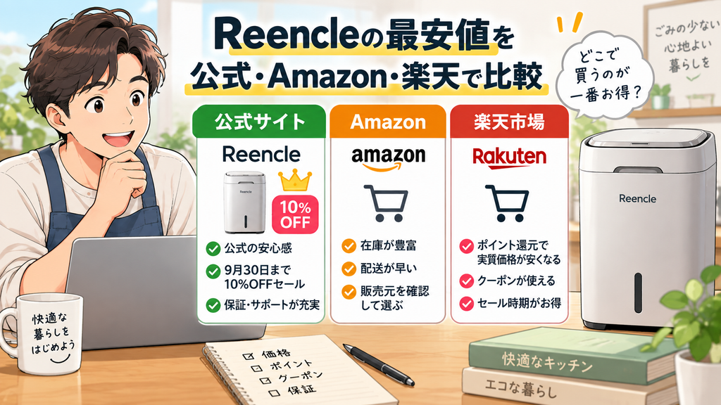 Reencleの最安値を公式・Amazon・楽天で比較
