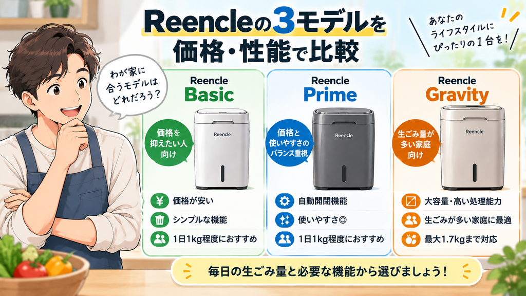 Reencleの3モデルを価格・性能で比較