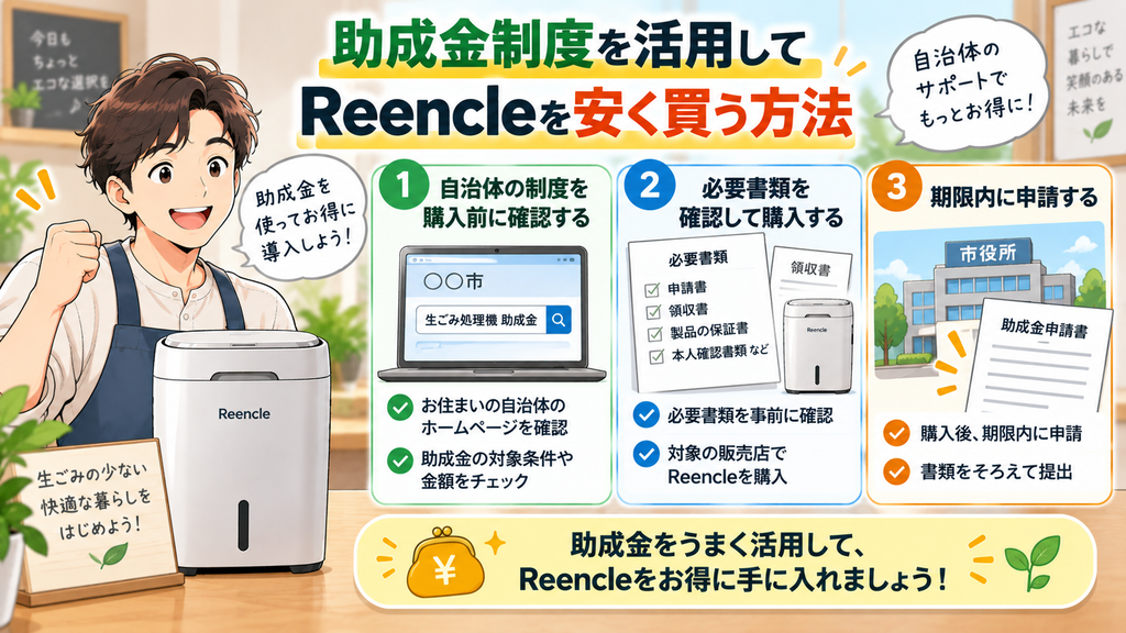 助成金制度を活用してReencleを安く買う方法